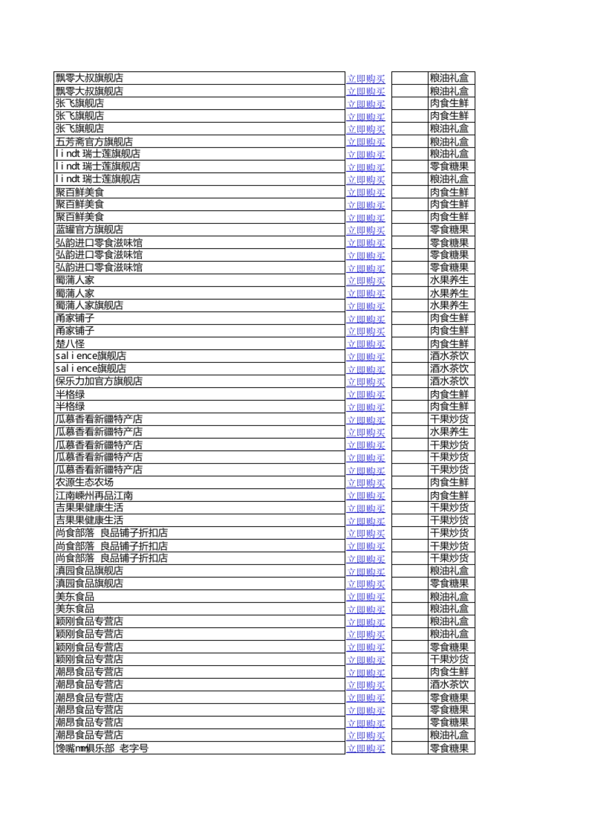 2015年淘宝最全年货大促_第10页