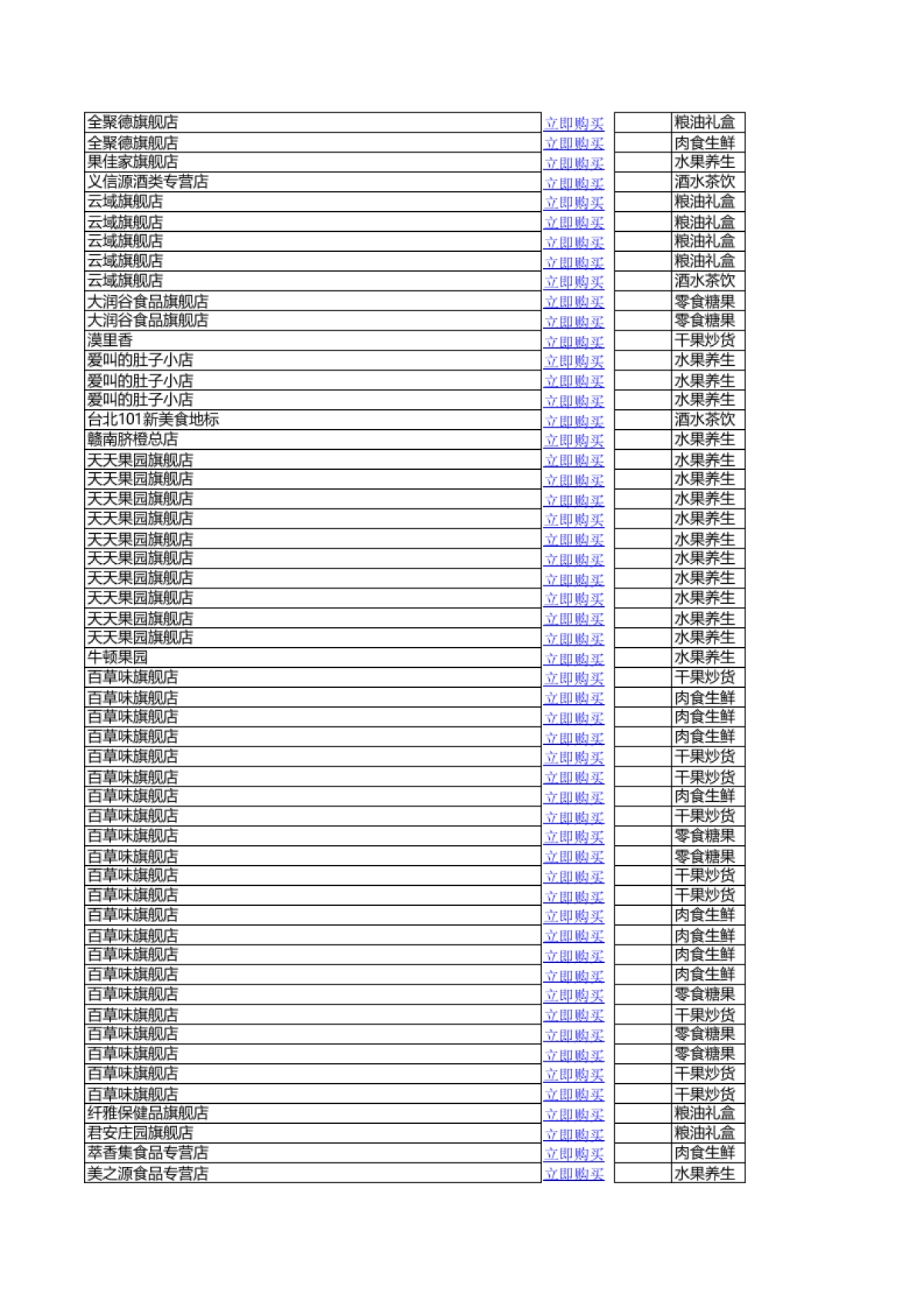 2015年淘宝最全年货大促_第4页
