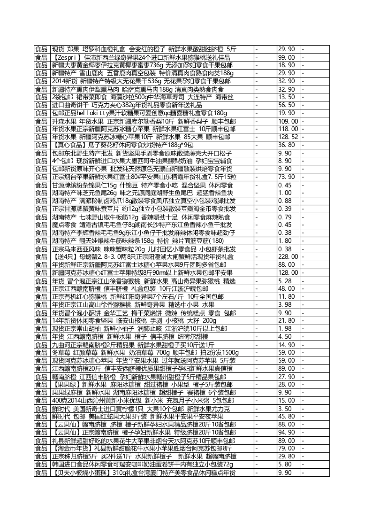 2015年淘宝最全年货大促_第5页