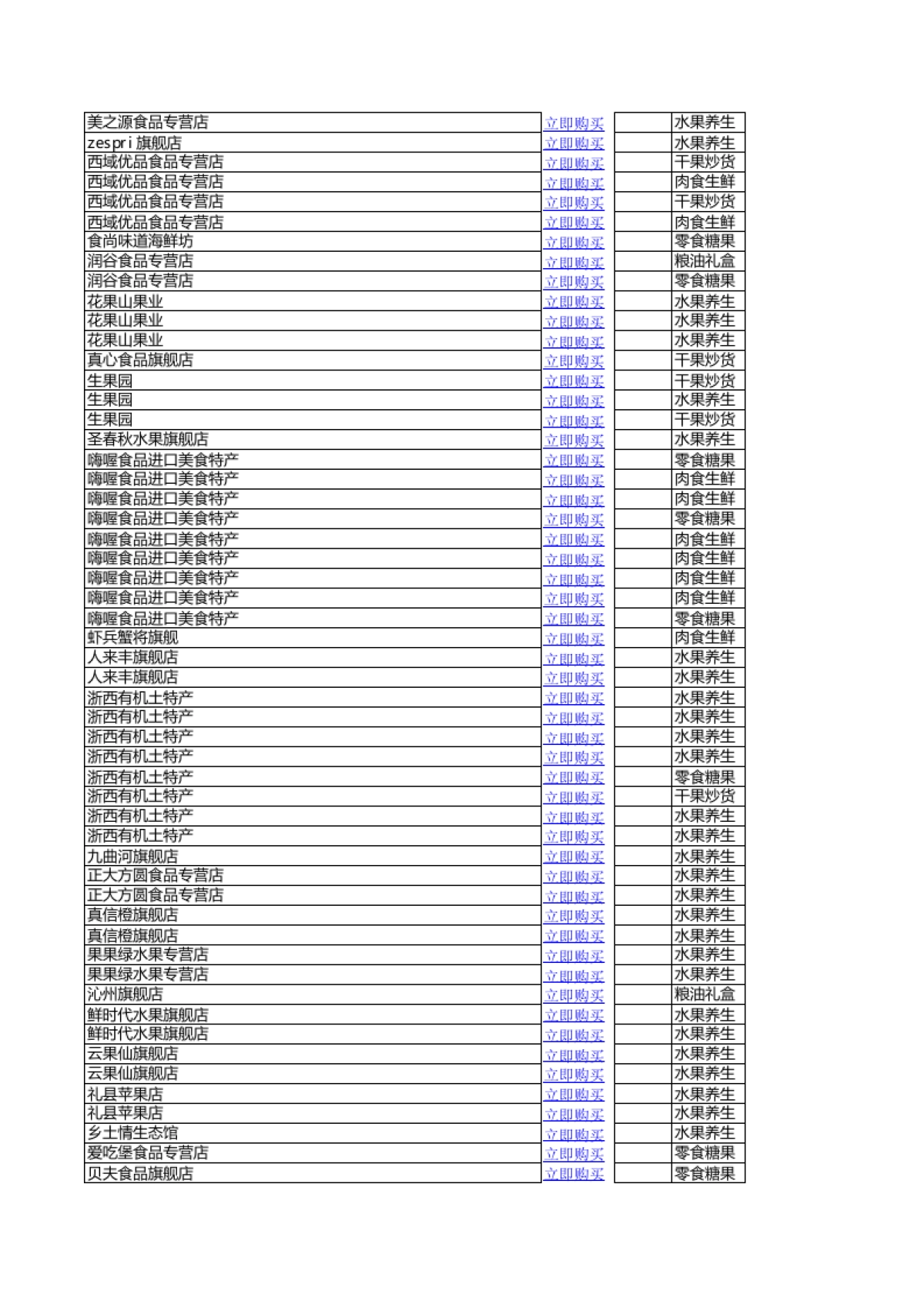 2015年淘宝最全年货大促_第6页