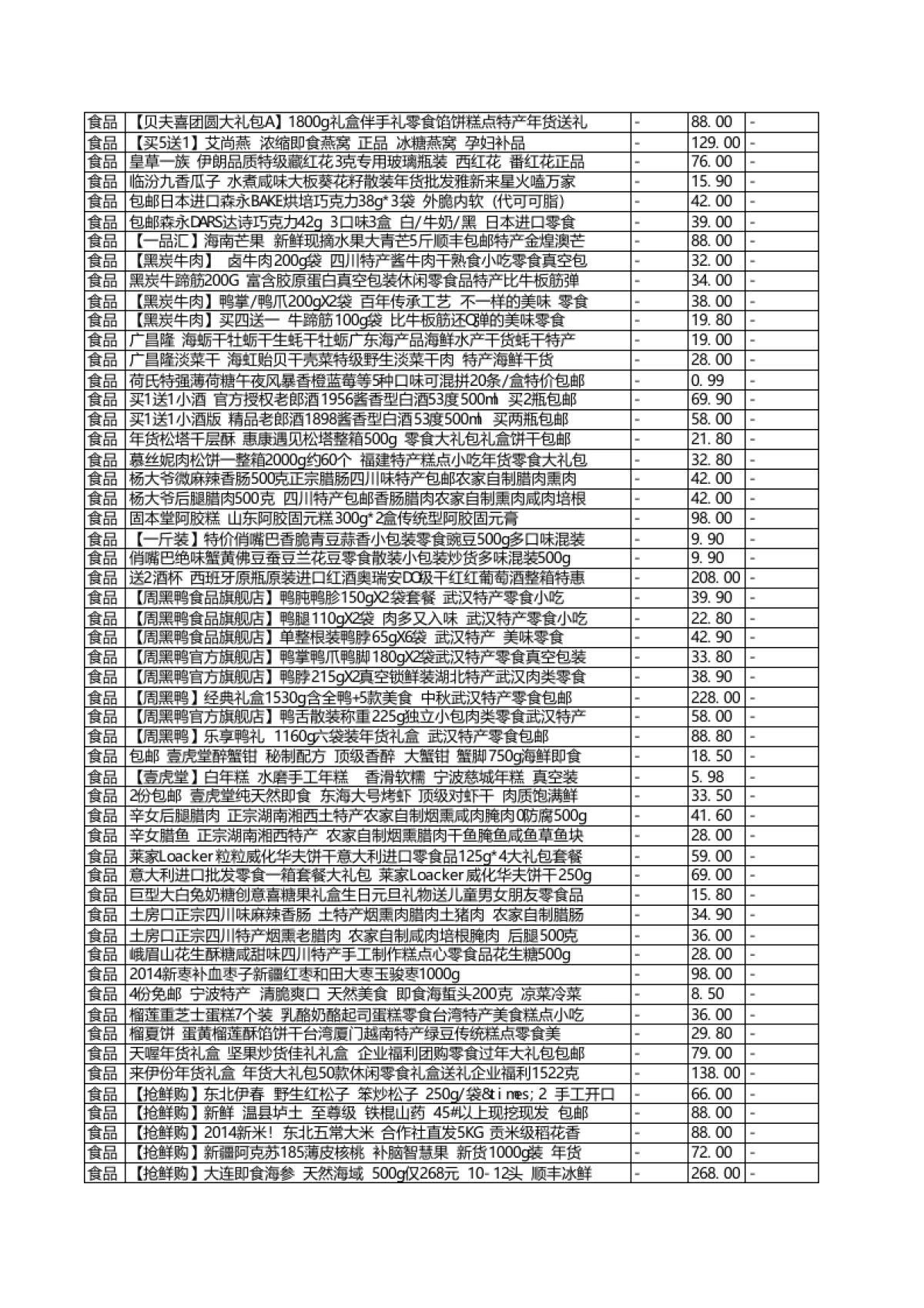 2015年淘宝最全年货大促_第7页