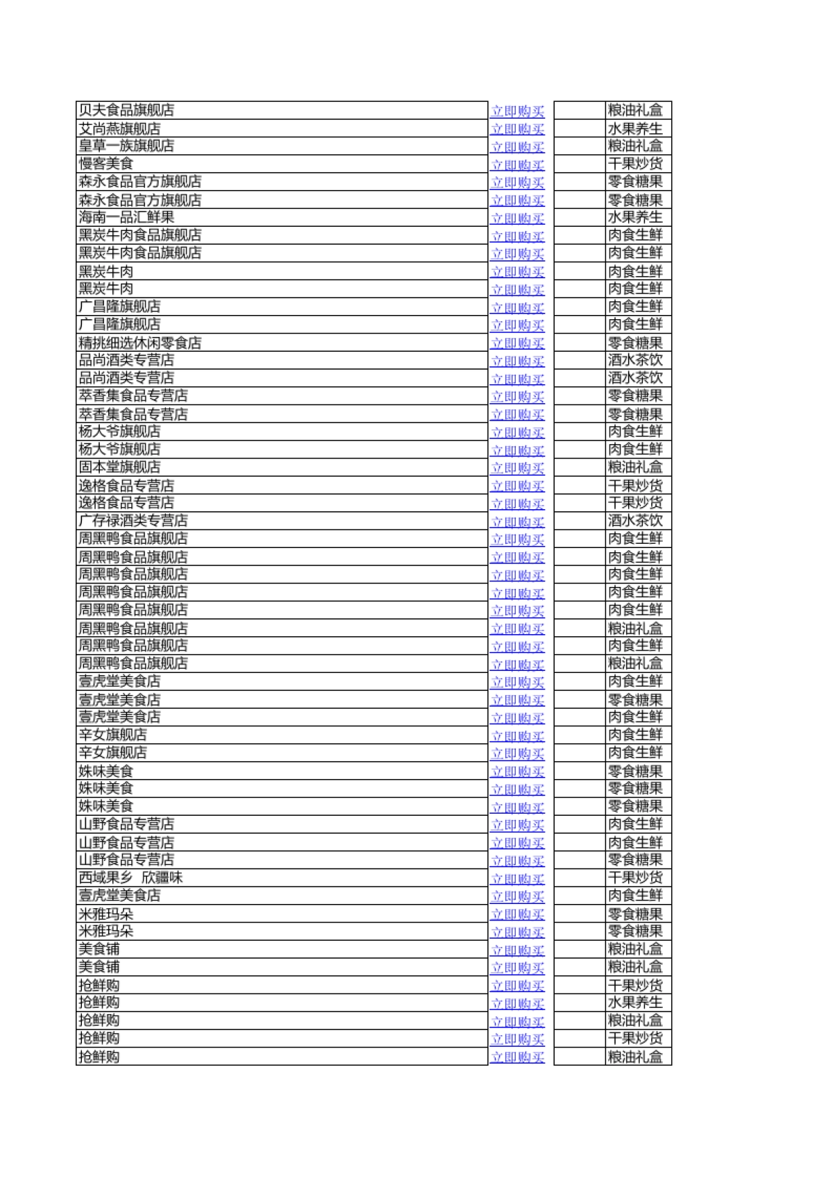2015年淘宝最全年货大促_第8页