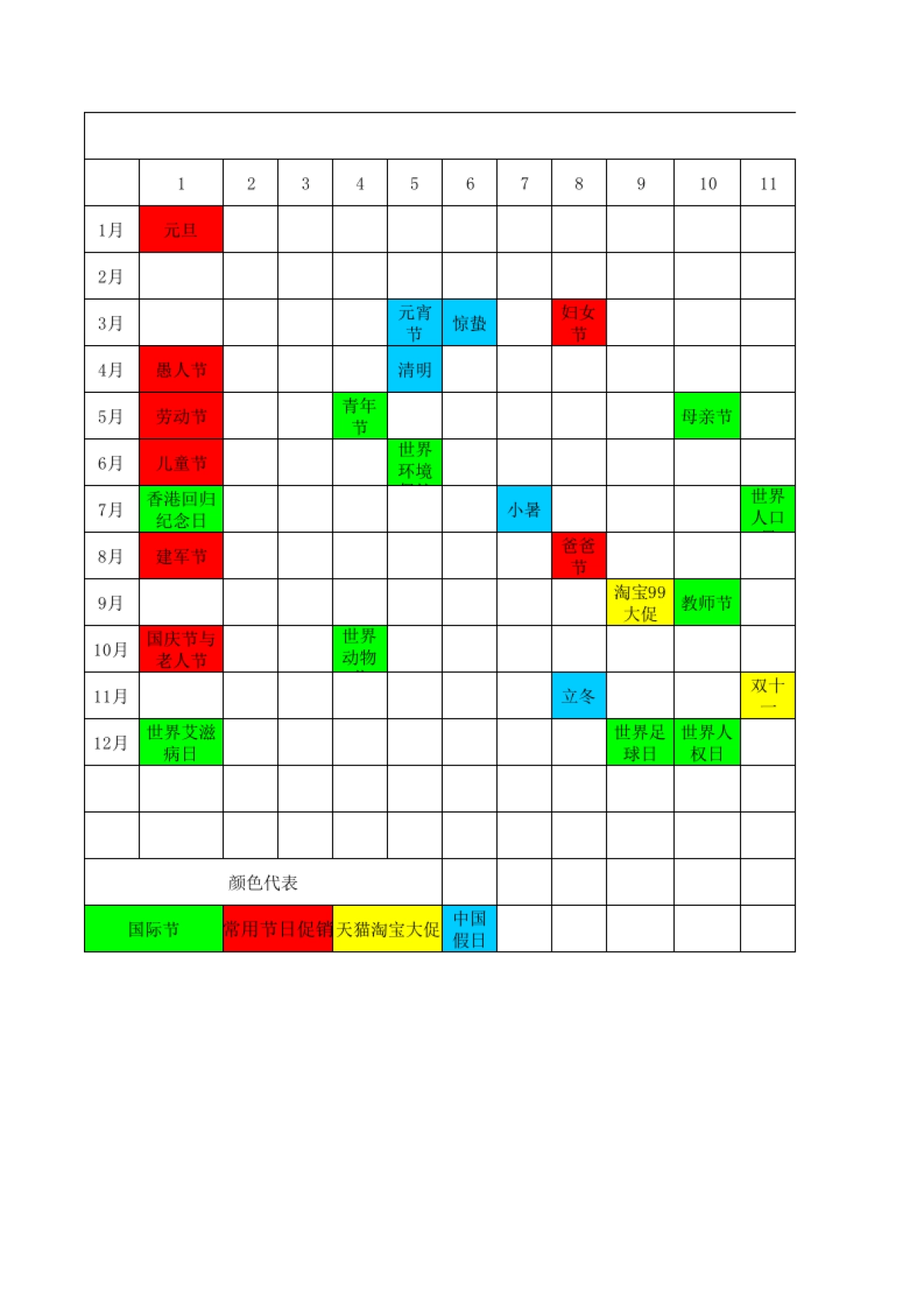 2015年天猫淘宝促销营销节点表_第1页