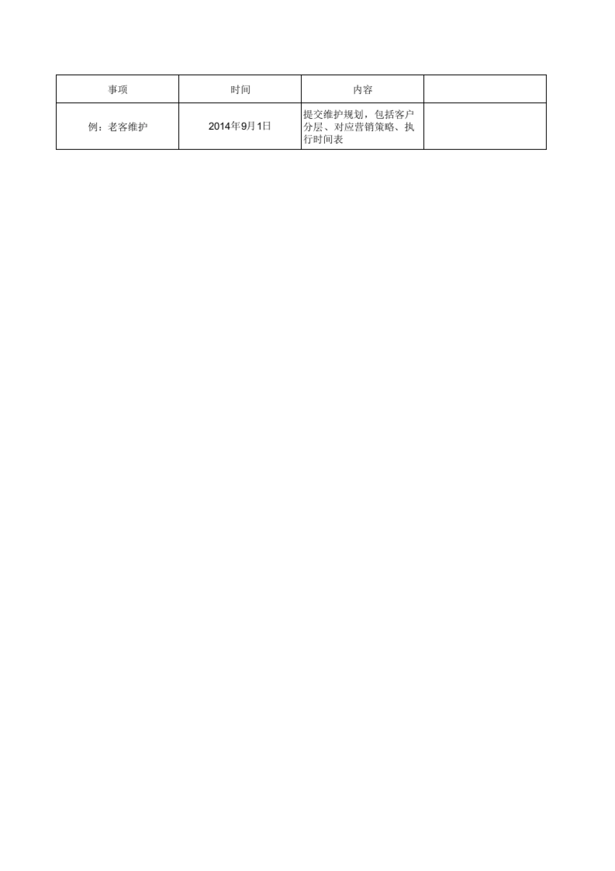 2016年XX店铺月度自诊断书_第2页