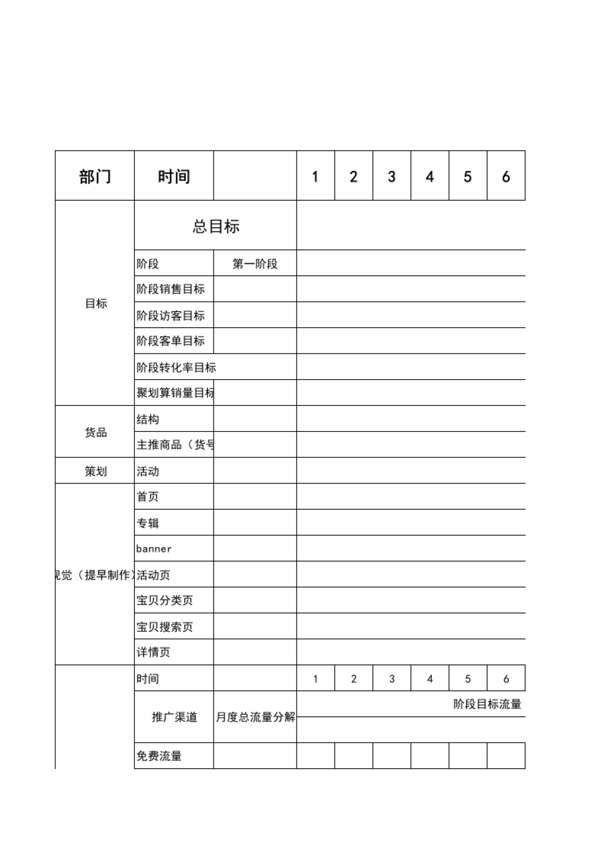 2016年X月份运营计划表_第1页
