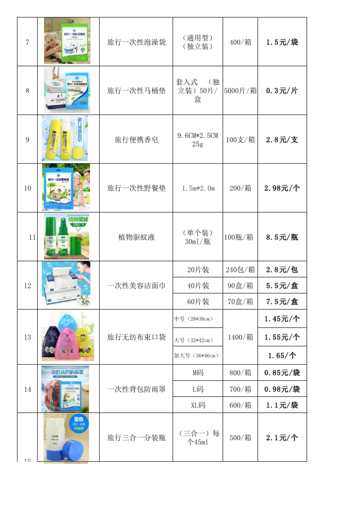 2017电商淘宝天猫运营策划书_第2页