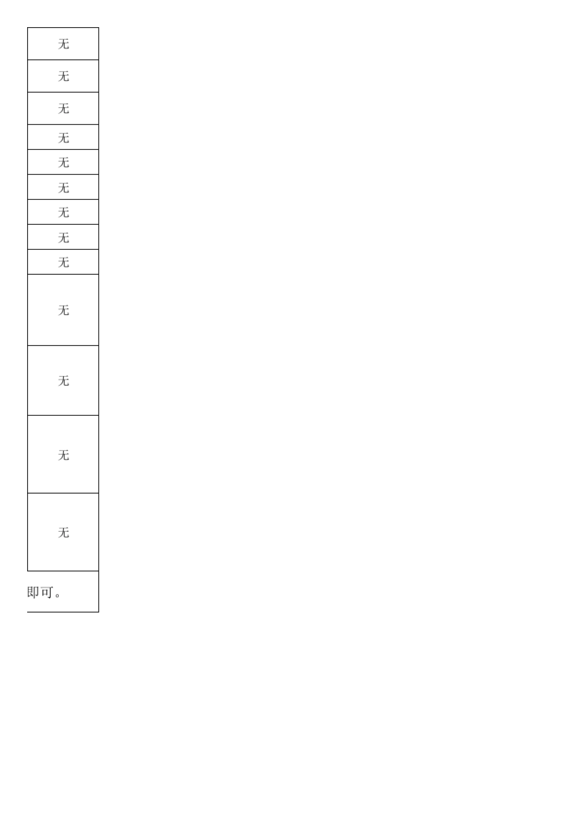 2017电商淘宝天猫运营策划书_第9页