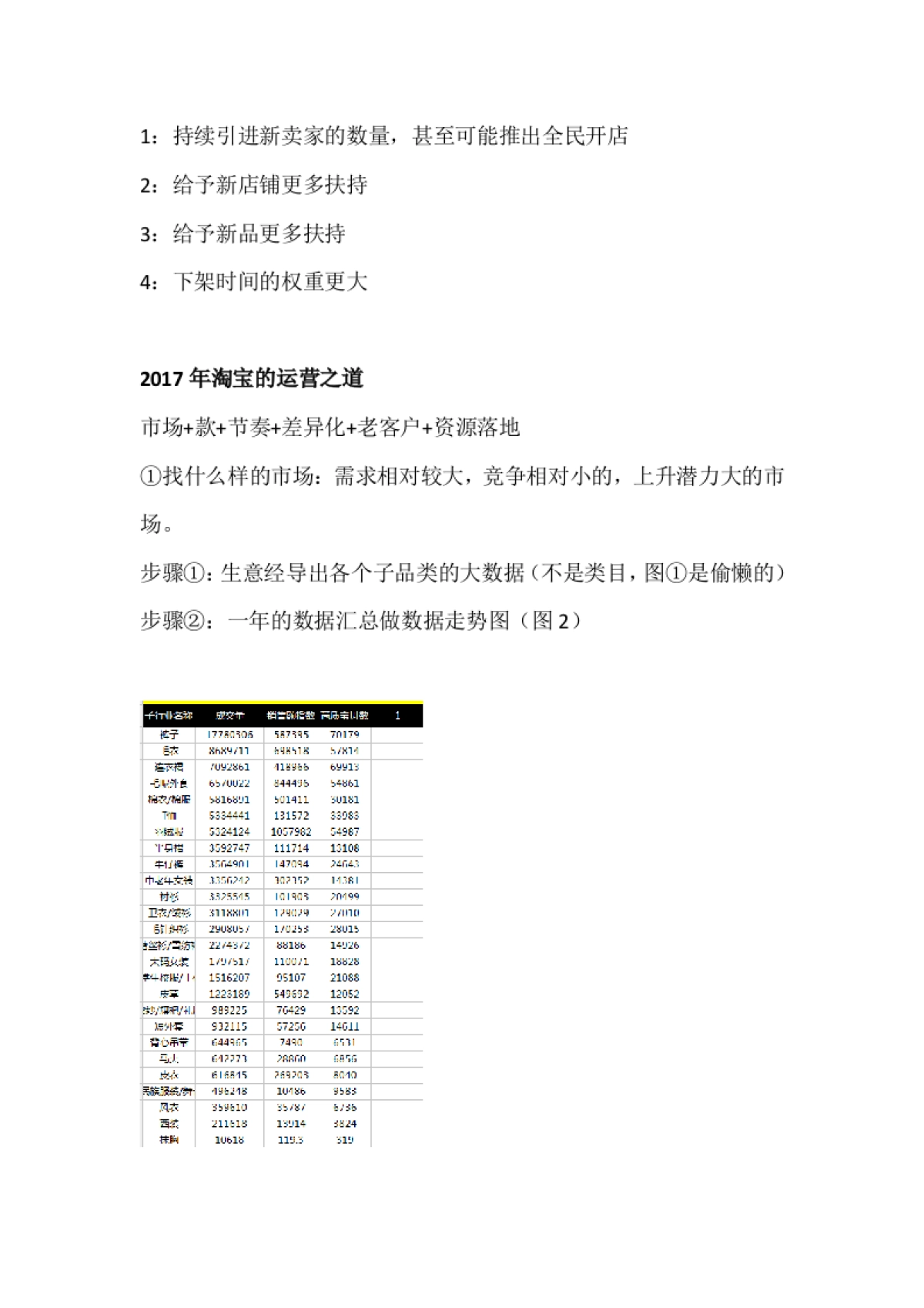 2017年8年老运营经验分享_第6页