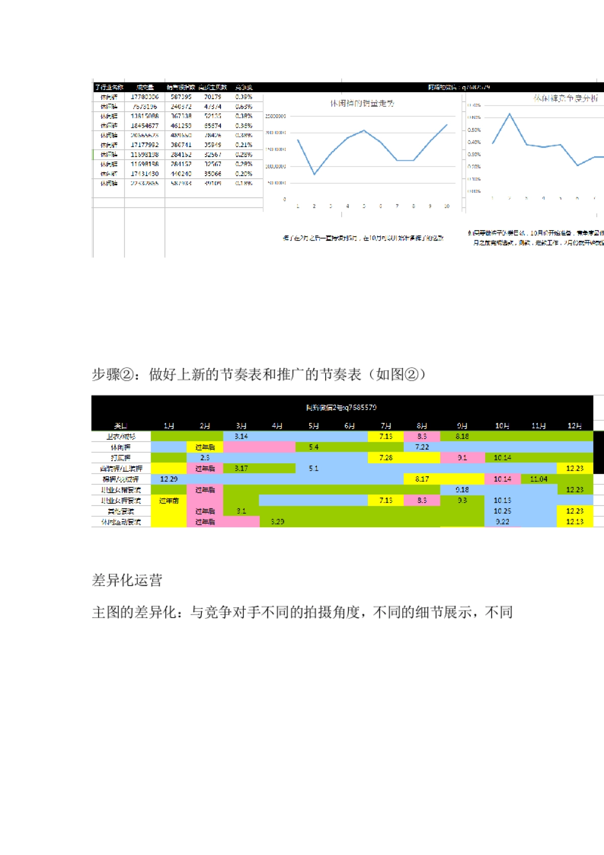 2017年8年老运营经验分享_第9页