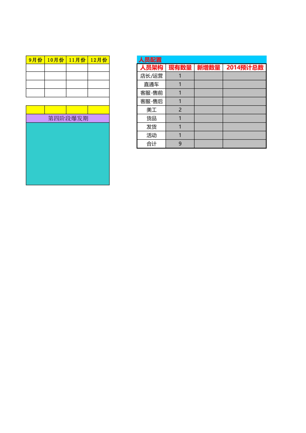 2017年度运营目标计划表_第2页
