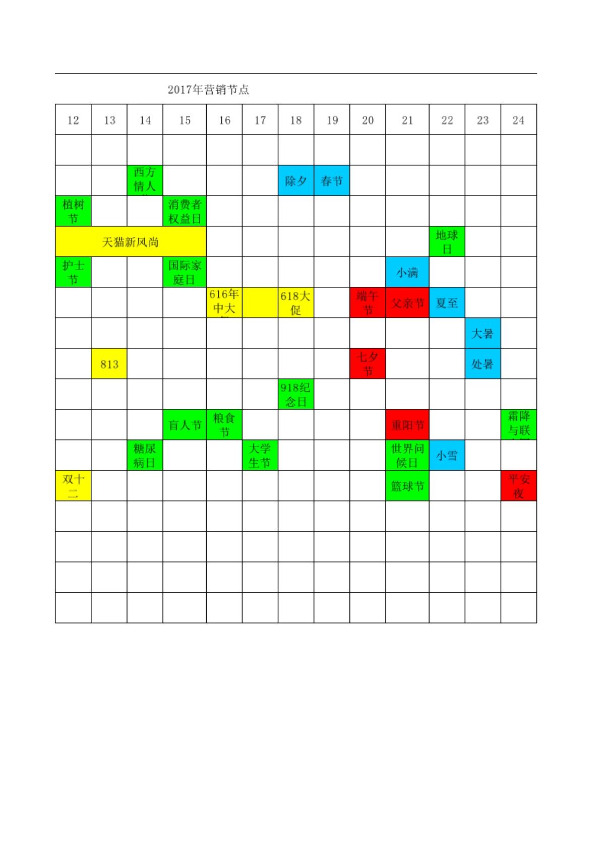 2017年天猫淘宝促销营销节点表_第2页