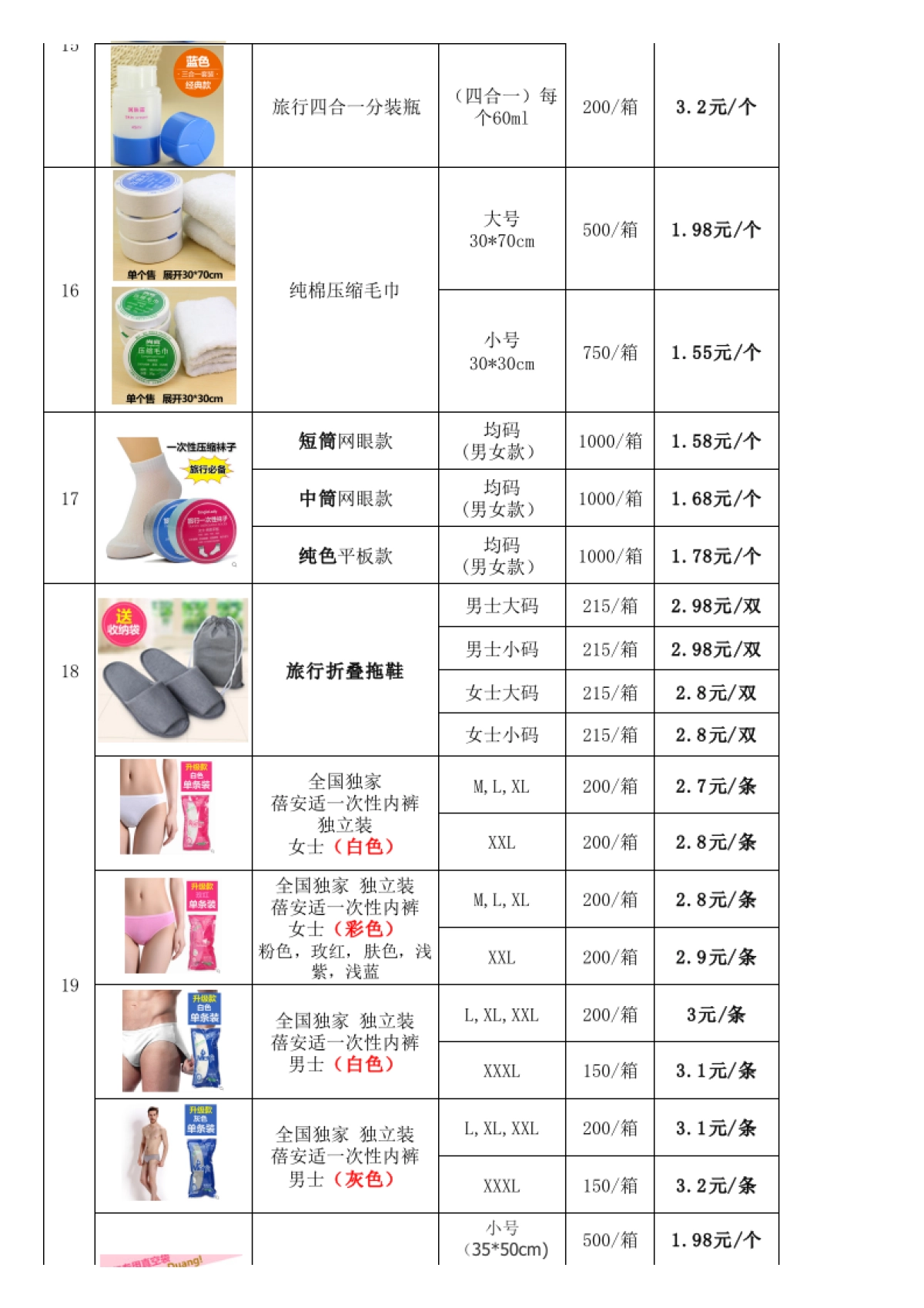 2017年天猫淘宝运营策划案_第3页