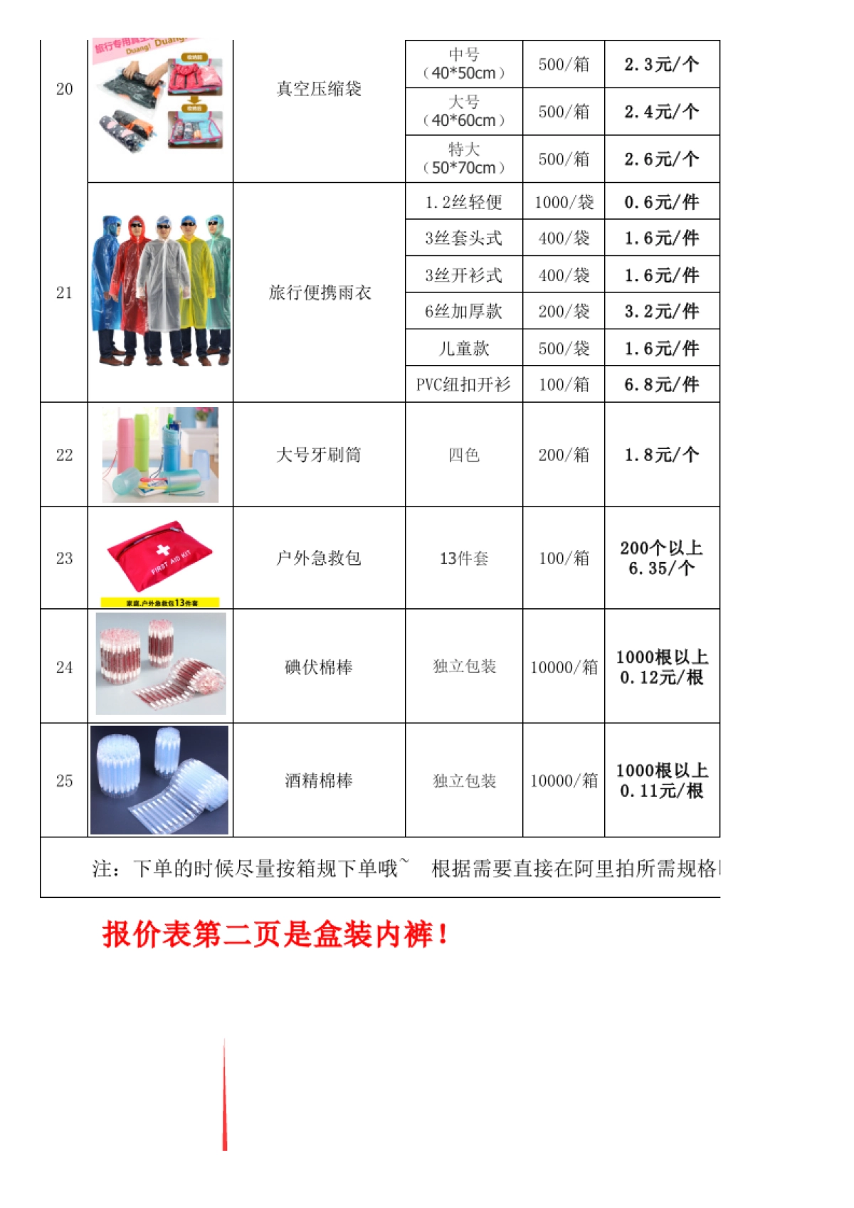 2017年天猫淘宝运营策划案_第4页