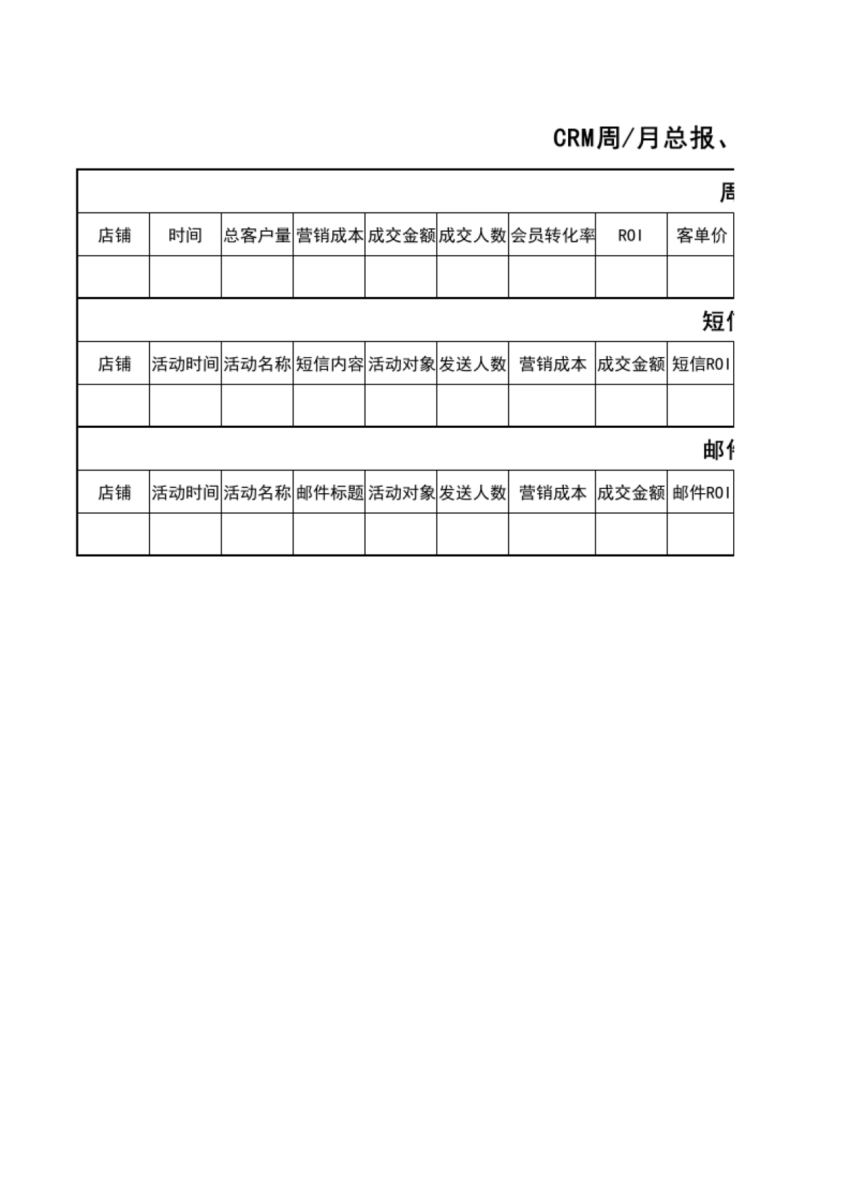 CRM周月总报、短信、邮件营销效果报表_第1页