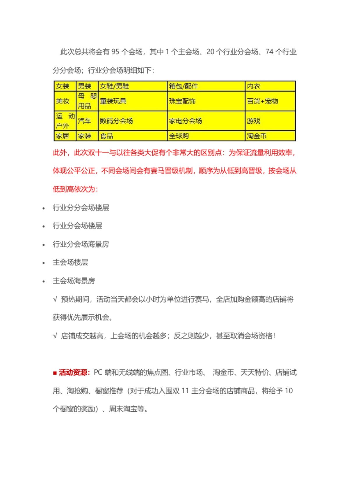 双十一玩法（集市商家）_第3页