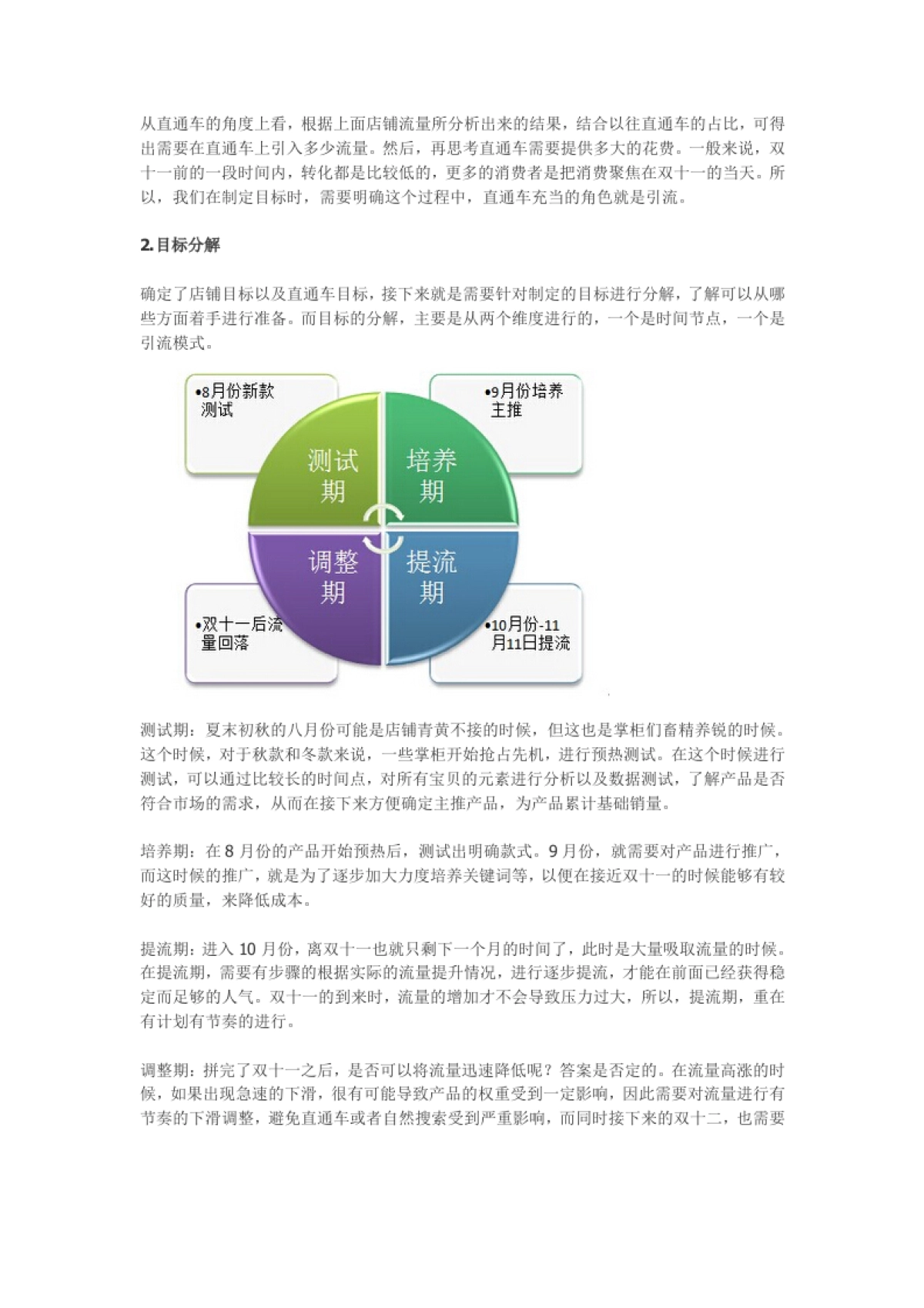 双十一在即,如何规划直通车?_第2页