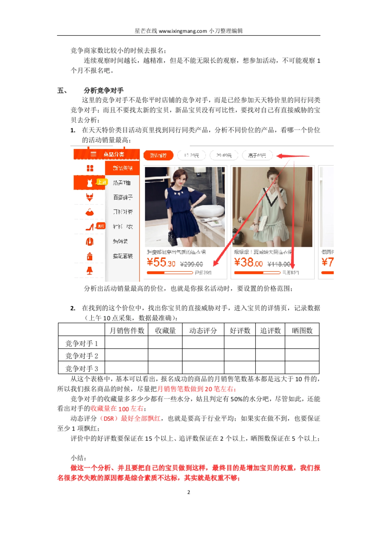 运营技巧-绝密文件-99%通过天天特价_第2页