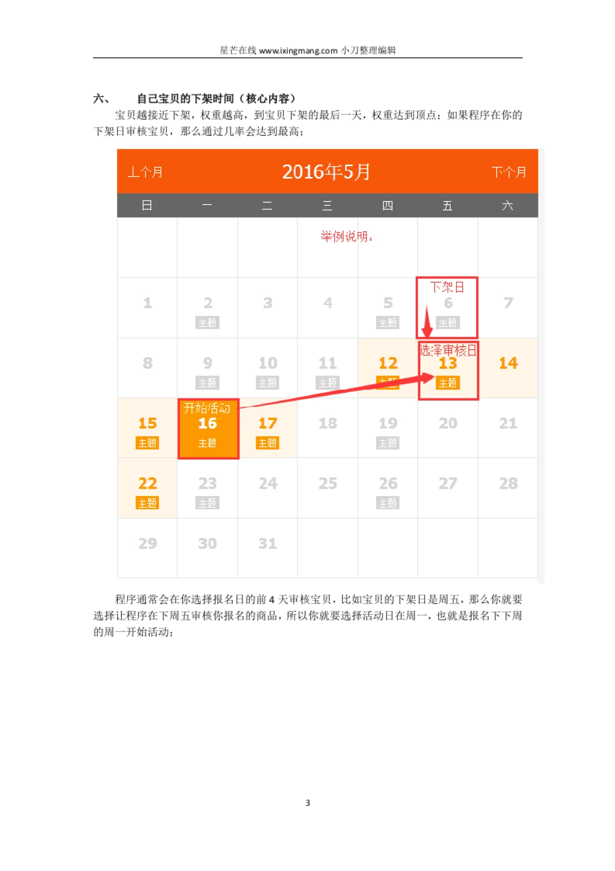 运营技巧-绝密文件-99%通过天天特价_第3页