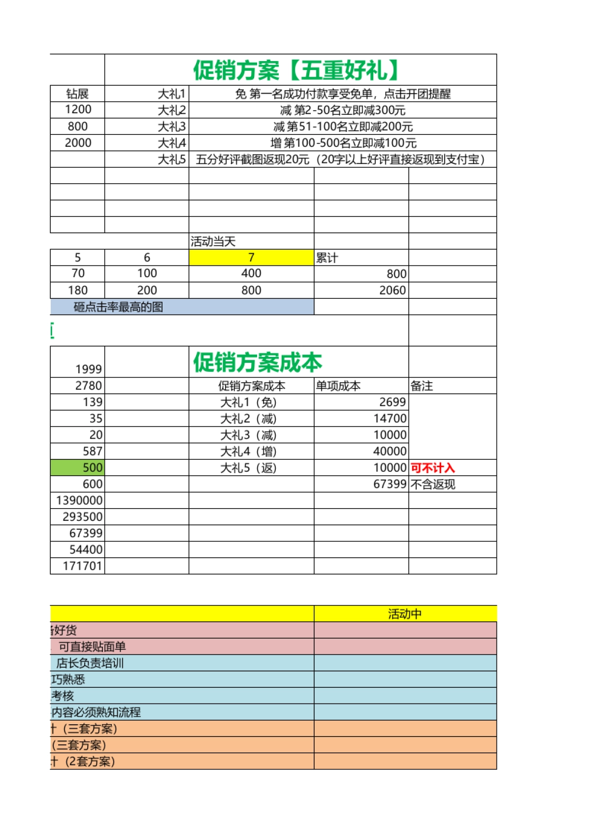 【聚划算】聚划算方案_第3页