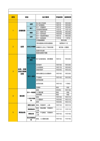 【双11】备战计划表