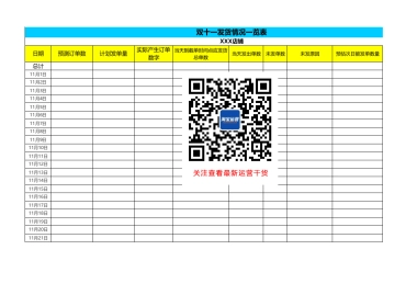 【双11】发货规划表