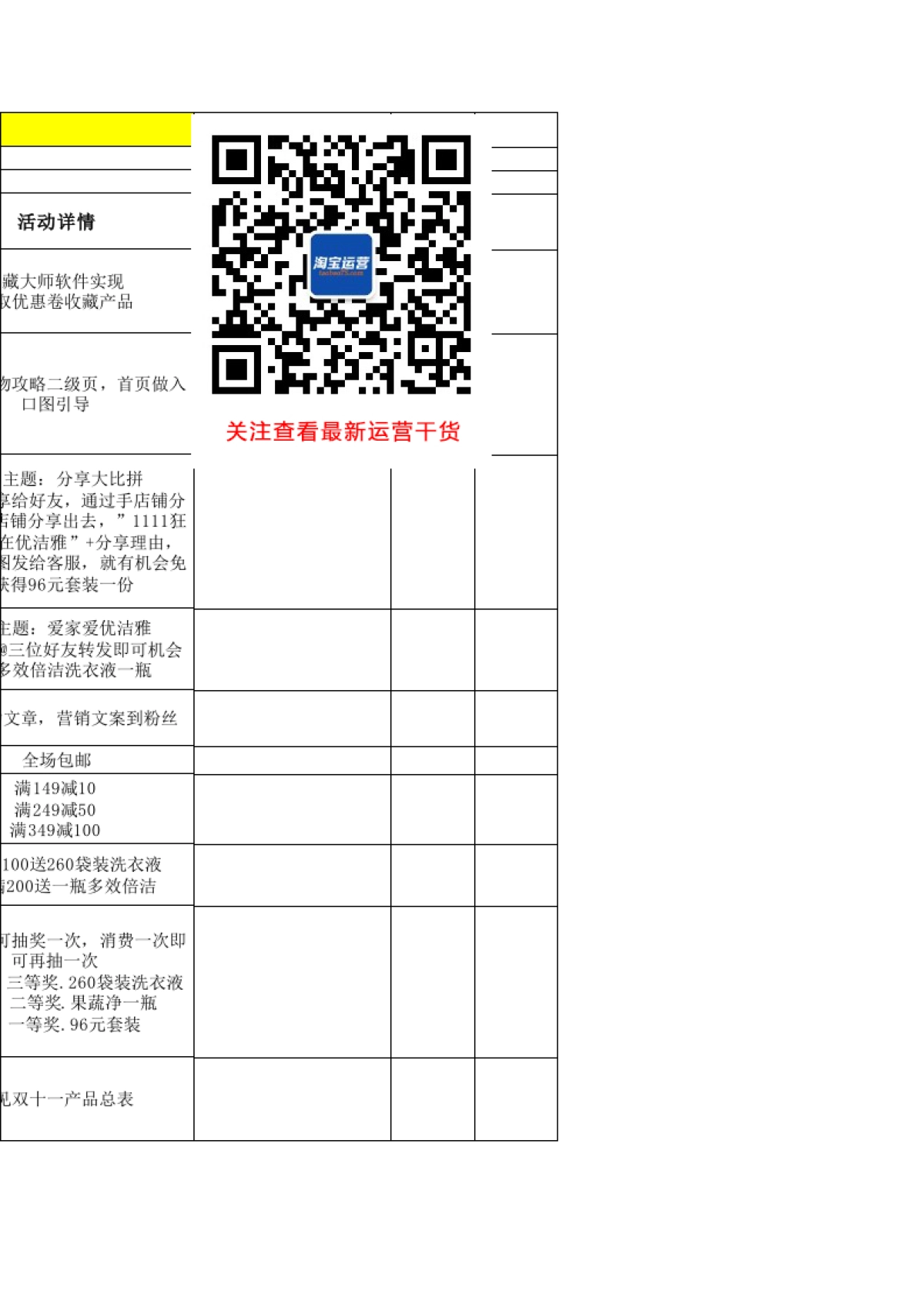 【双11】活动整体营销方案_第4页