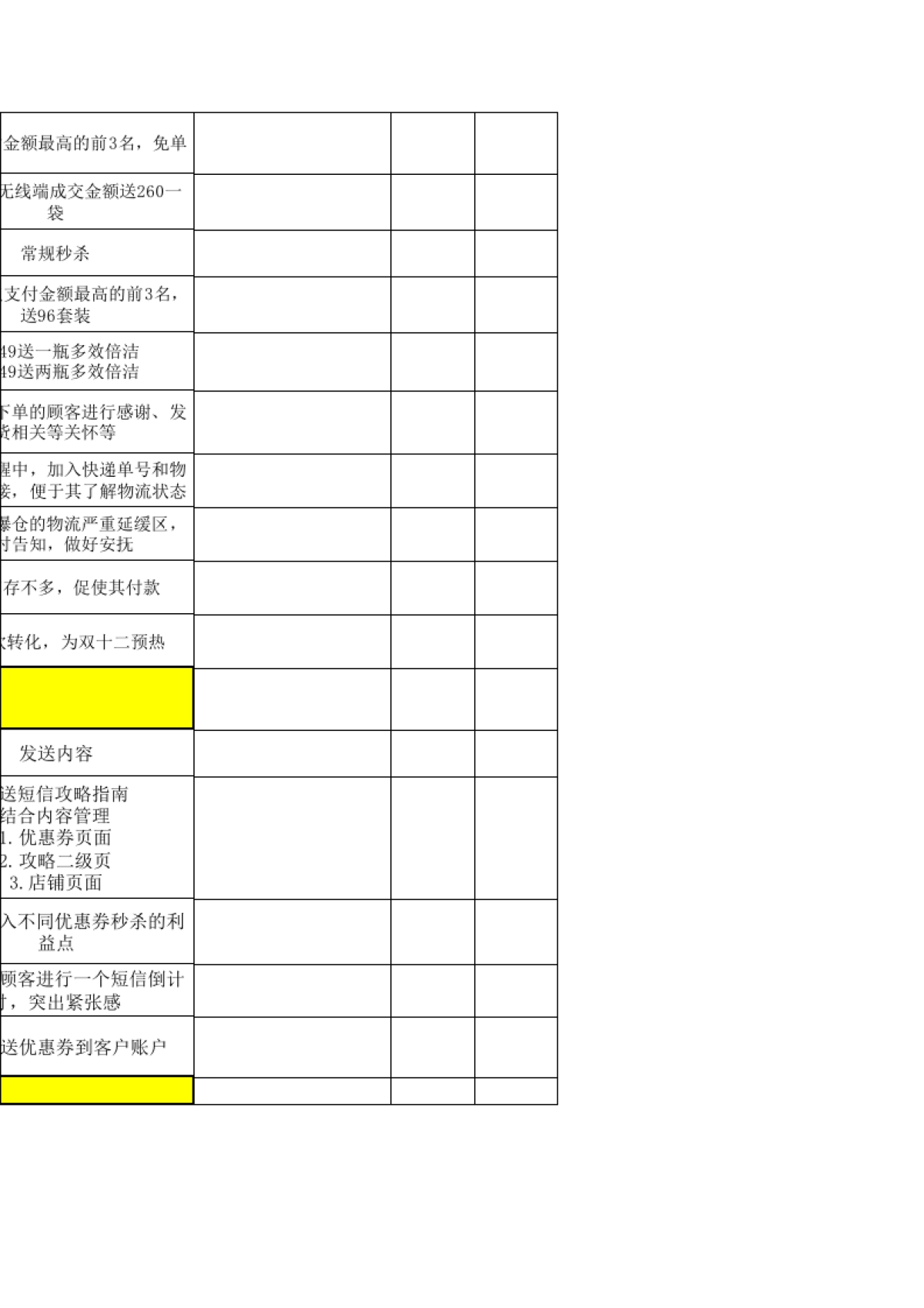 【双11】活动整体营销方案_第5页