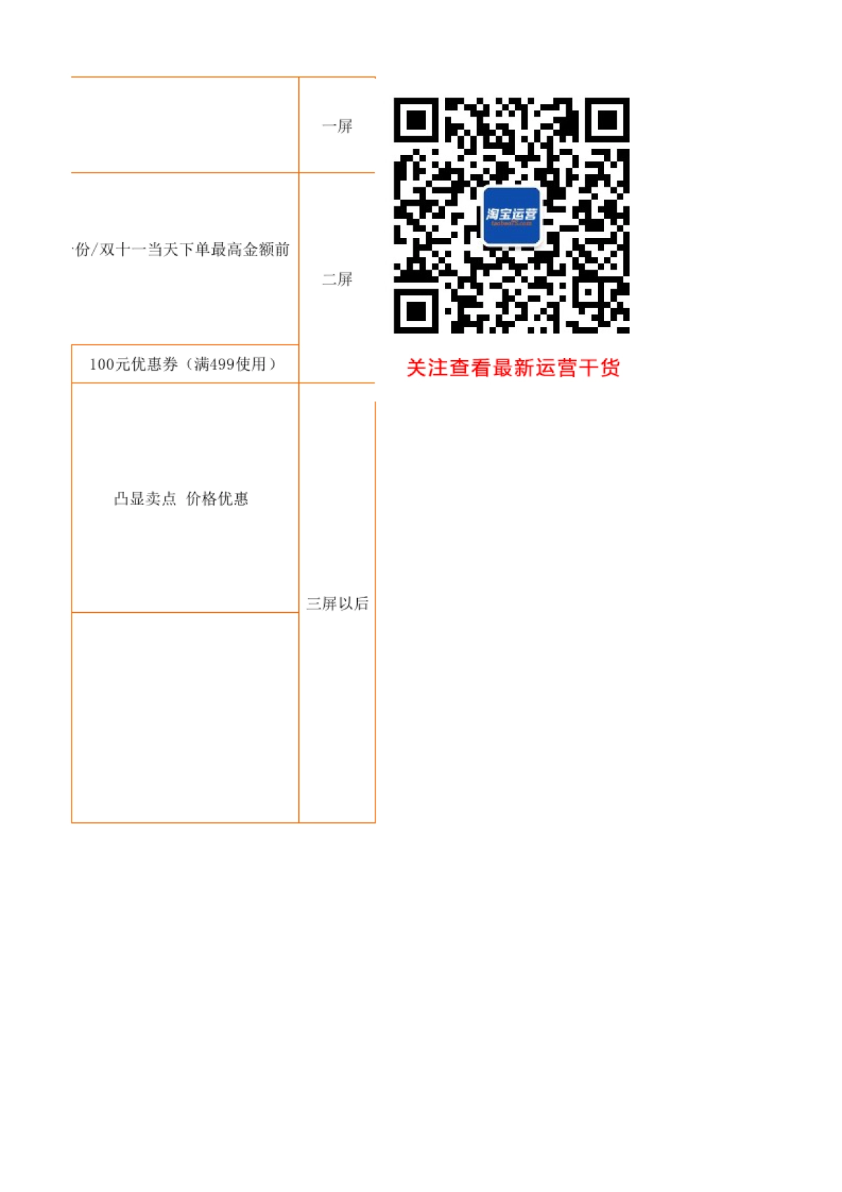 【双11】精选区设计参考标_第2页