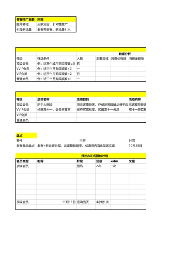 【双11】老客营销表