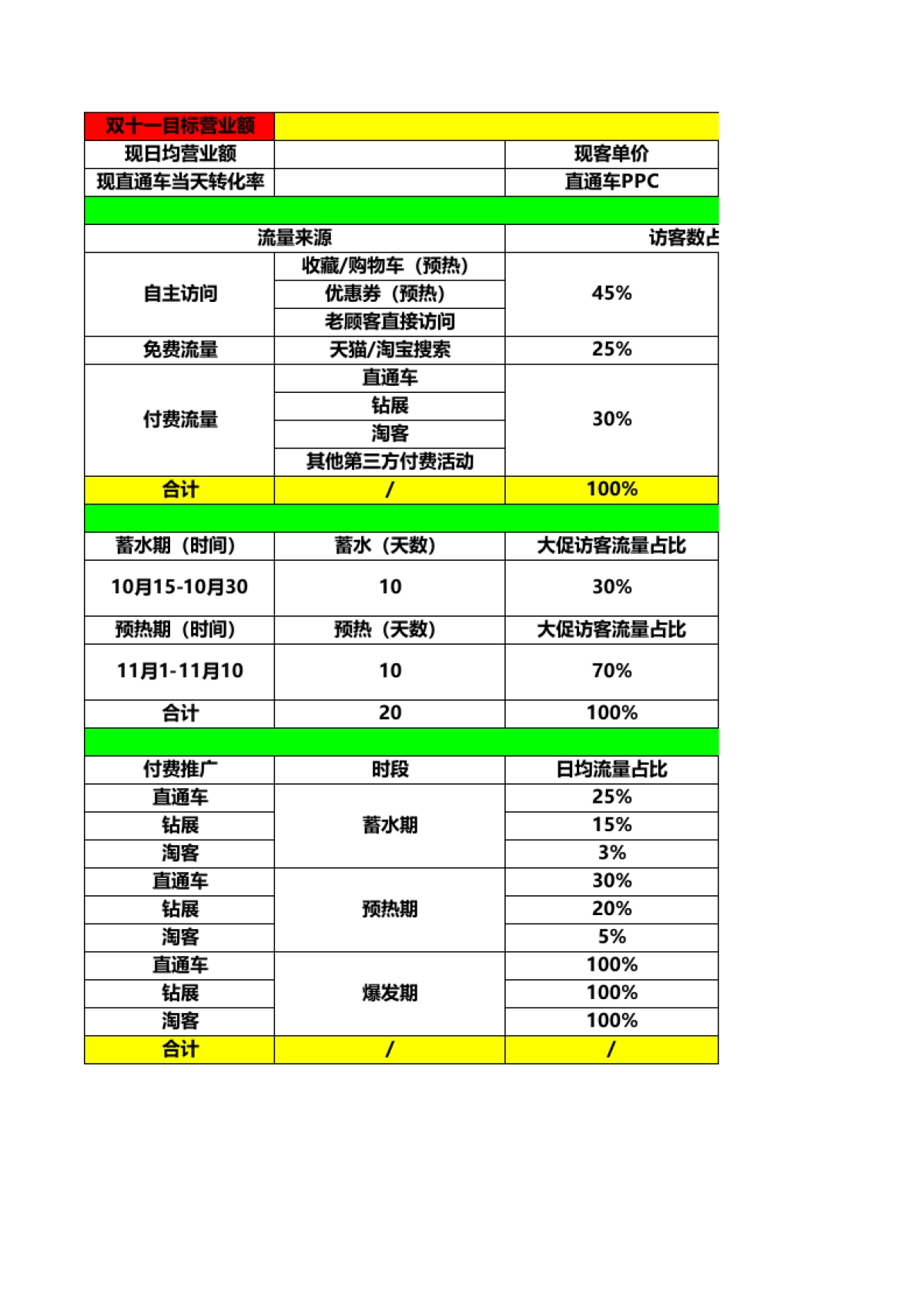 【双11】男装双十一工作安排_第1页