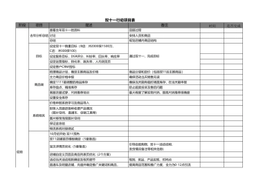 【双11】双11活动表格集合（全店） (2)