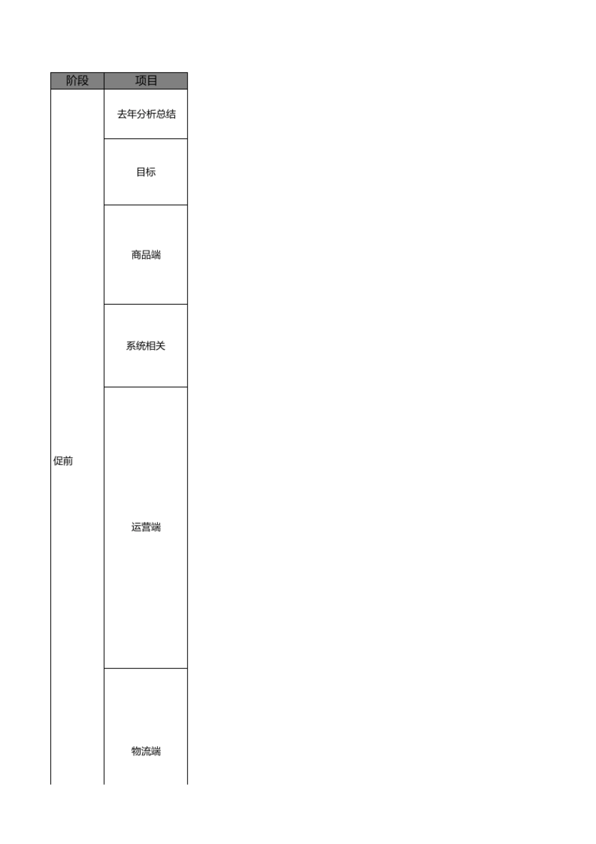 【双11】双11运营表格集合_第1页