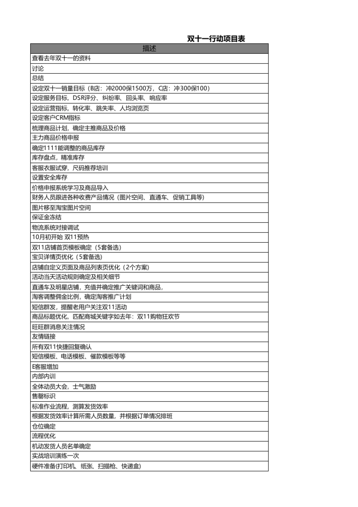 【双11】双11运营表格集合_第3页
