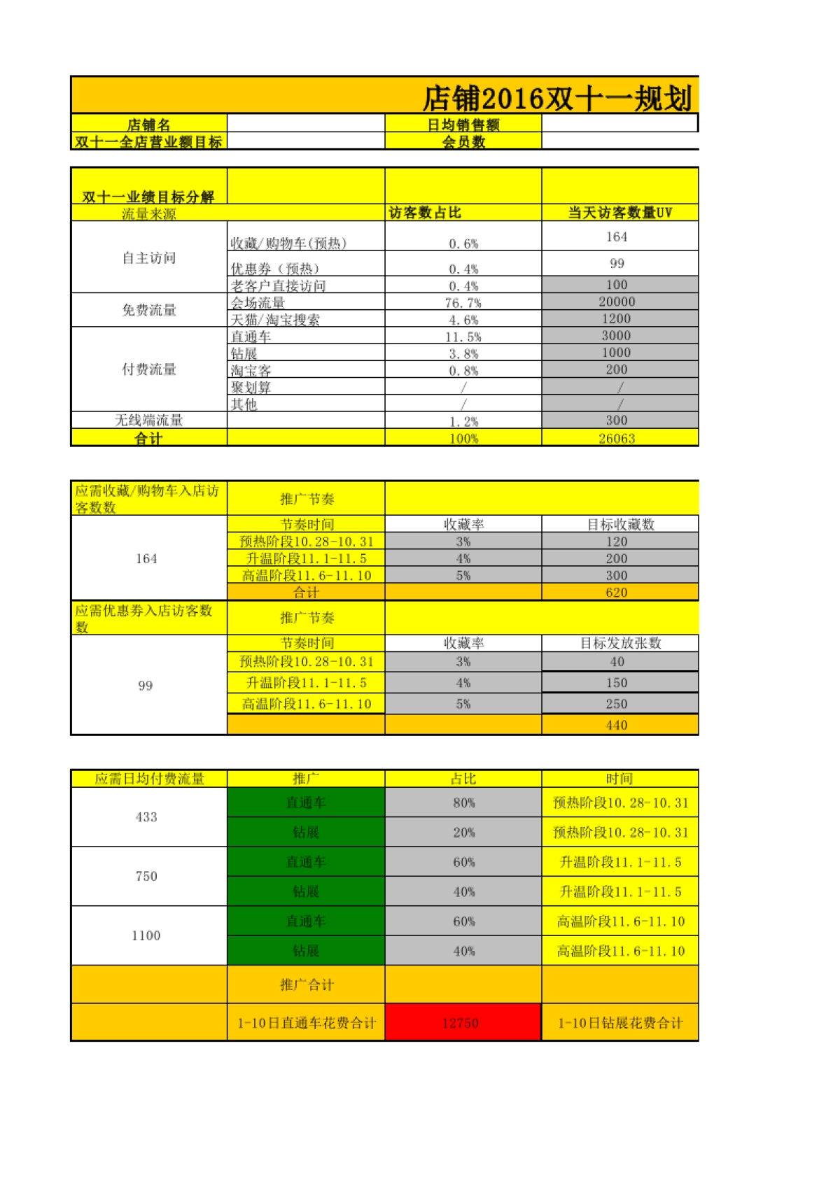 【双11】双十一店铺规划模版_第1页