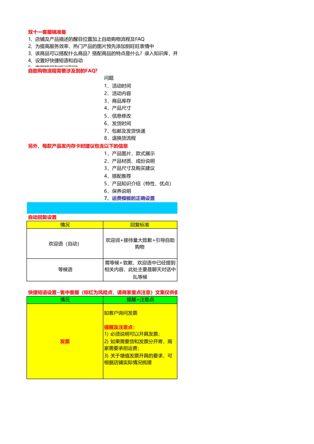 【双11】双十一遇到各种各样问题的话术准备_第1页