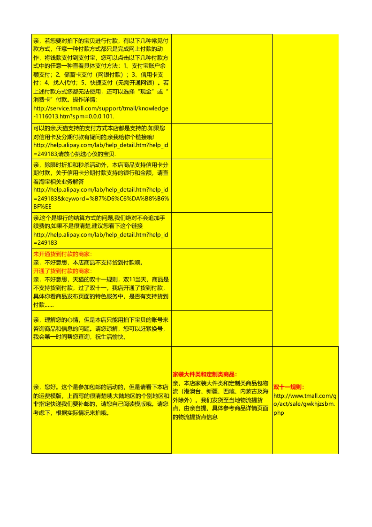 【双11】双十一遇到各种各样问题的话术准备_第7页