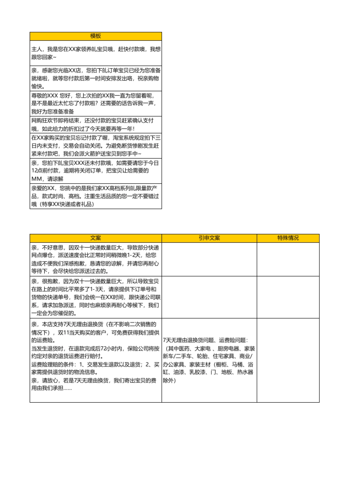 【双11】双十一遇到各种各样问题的话术准备_第9页