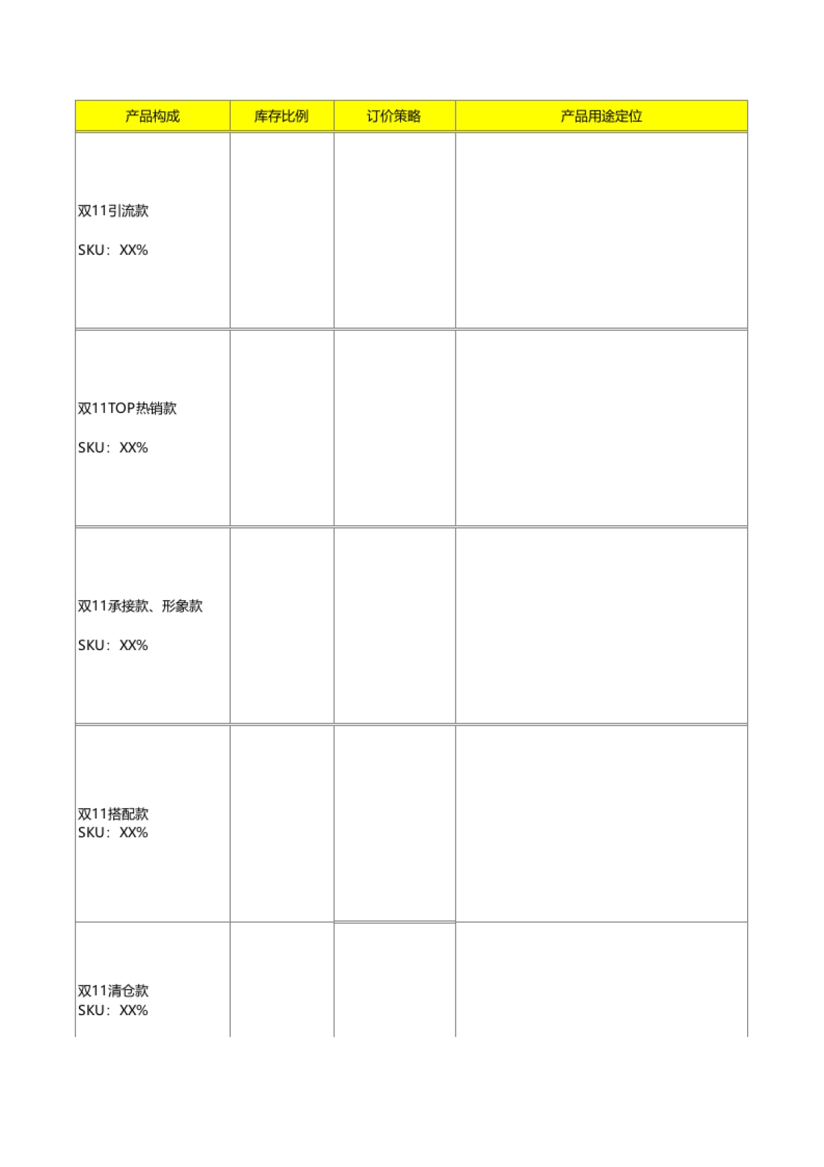 【双11】推广策略表_第1页