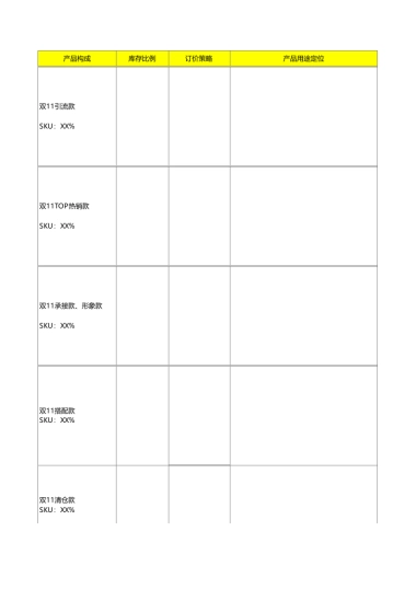 【双11】推广策略表