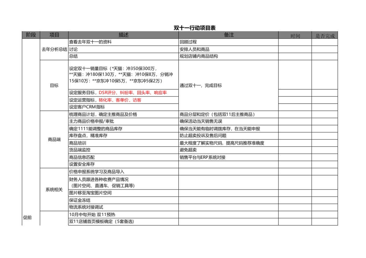 【双11】行动汇总表_第1页