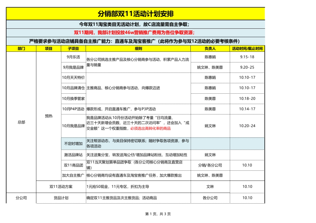 【双11】运营计划_第1页