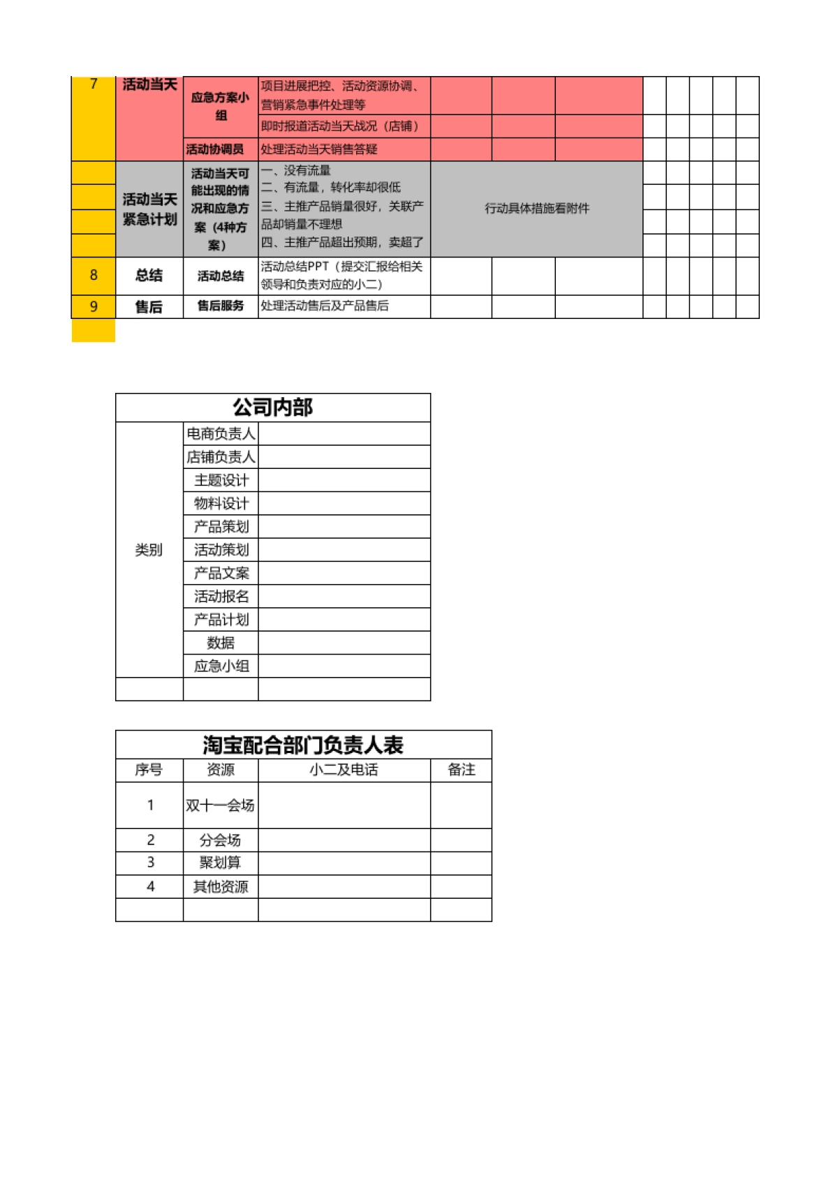 【双11】整体活动执行甘特图_第2页