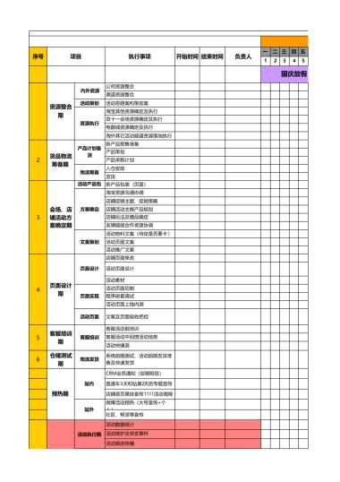 【双11】整体活动执行甘特图