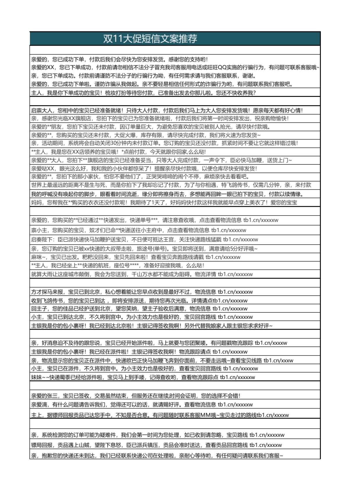 【双十一】大促短信文案推荐_第4页