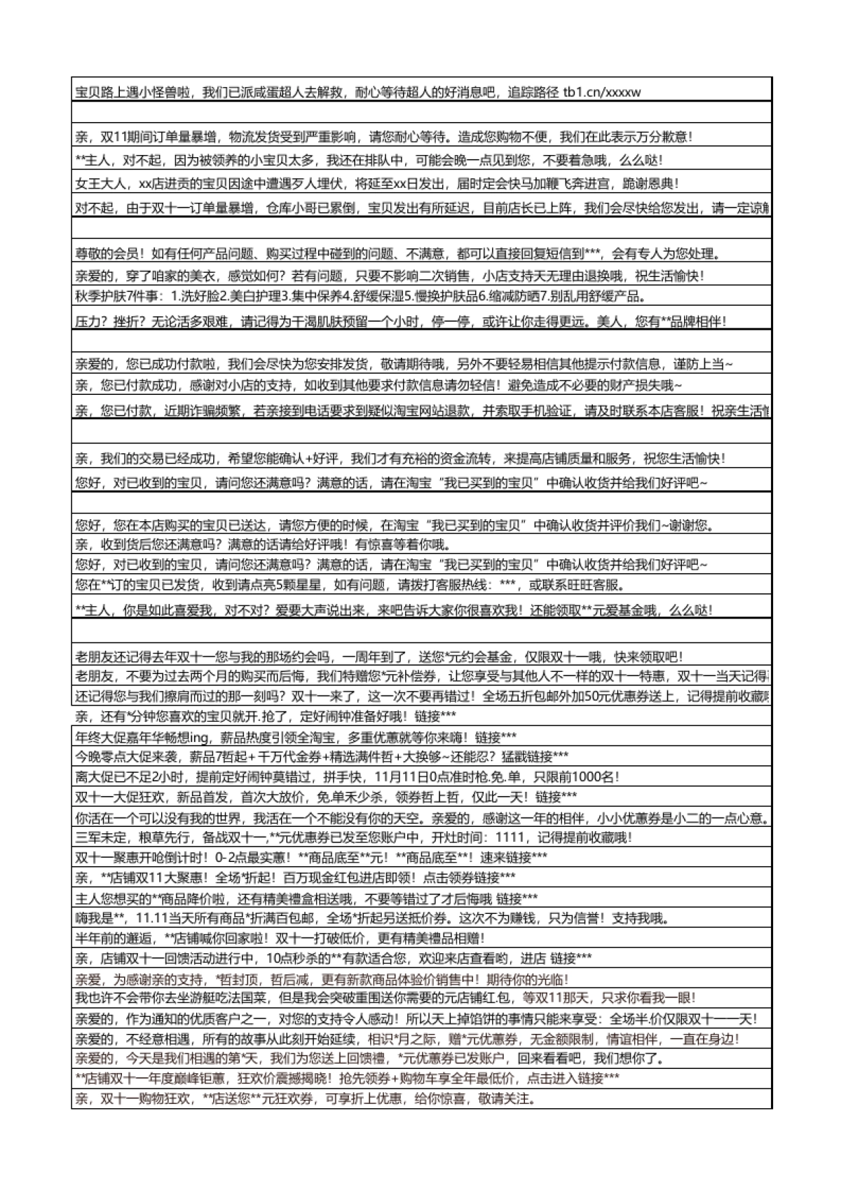 【双十一】大促短信文案推荐_第5页