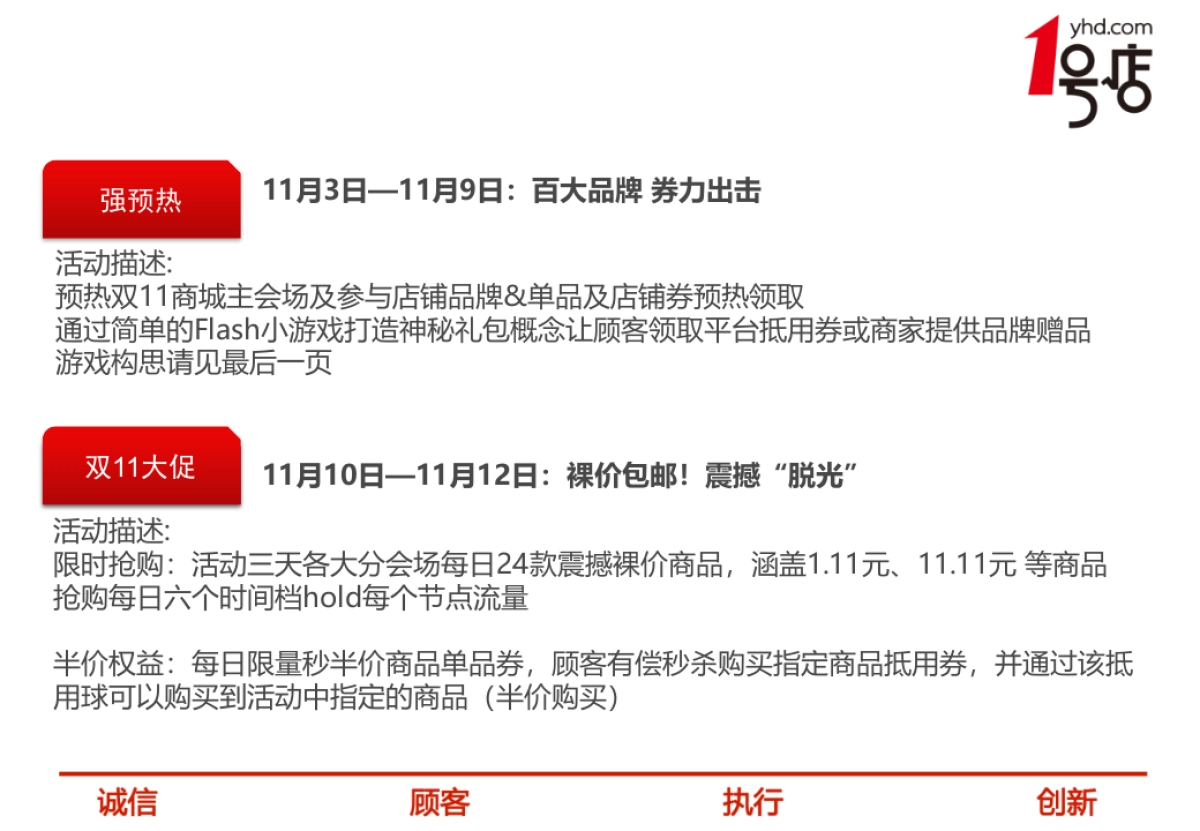 【一号店】双11大促方案_第5页