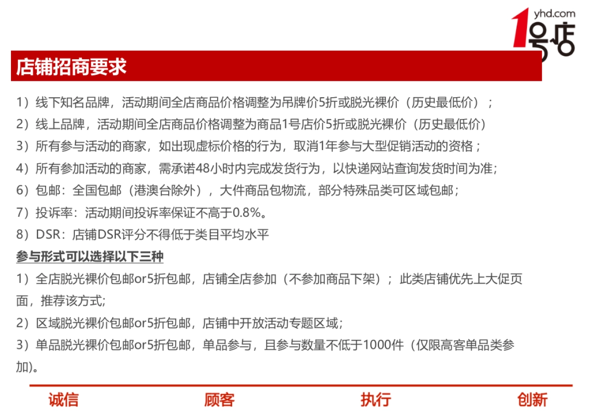 【一号店】双11大促方案_第6页