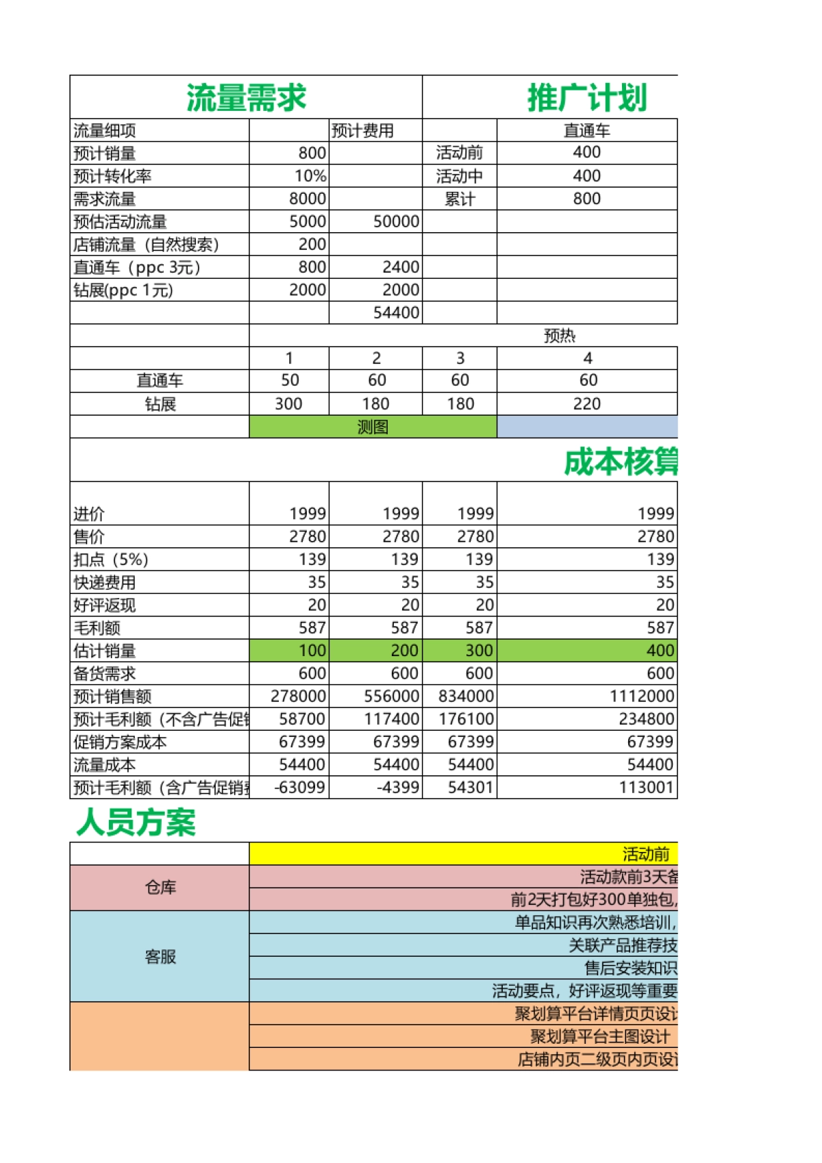 2017聚划算方案_第1页