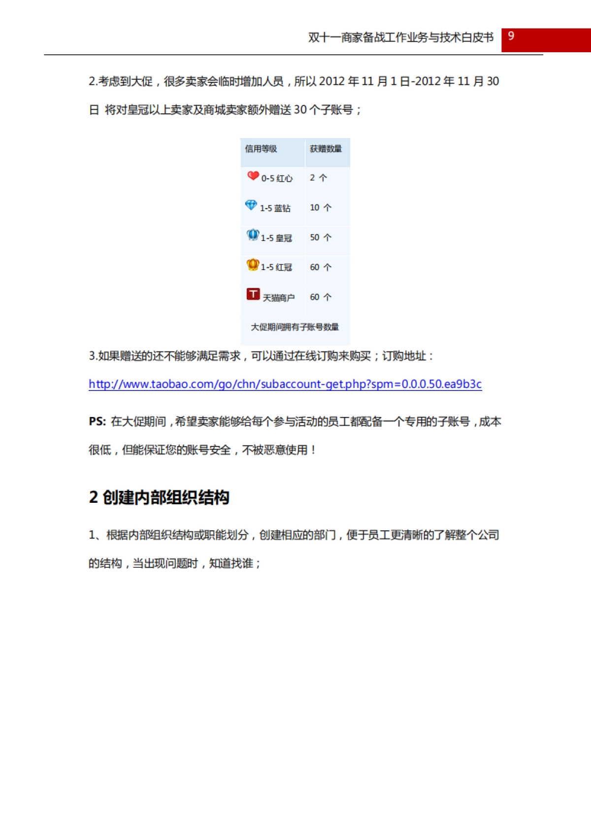 备战双十一商家后台系统白皮书_第9页