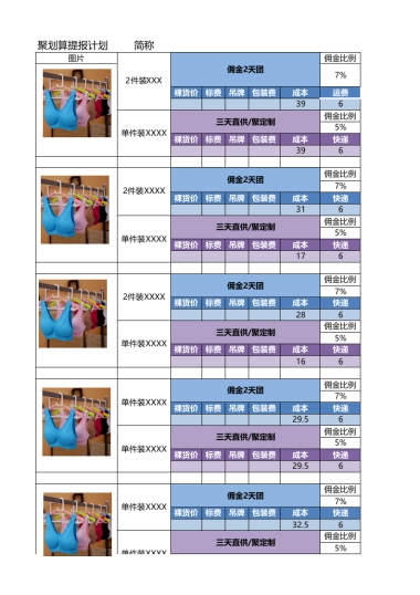 聚划算报名产品-2017年规划